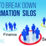 How to Break Down Information Silos with Work Order Software