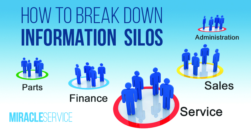 How to Break Down Information Silos with Work Order Software